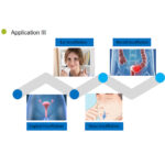 Portable Ozone Medical Device Built-in Foot Switch Mode and Timer Mode with Destructor - Image 10