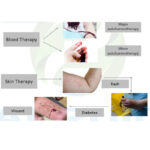 Patent Digital Control 1-120ug/ml Medical Ozone Generator with Vacuum and Destructor - Image 8