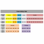 Patent Digital Control 1-120ug/ml Medical Ozone Generator with Vacuum and Destructor - Image 10