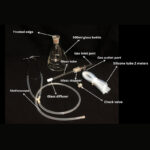 Ozone Ear Insufflation Kit - Image 4